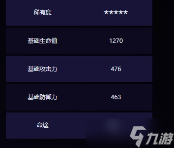 崩坏星穹铁道爱如此刻永恒属性效果