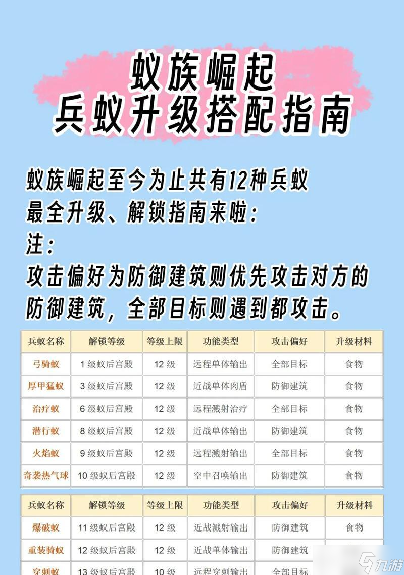 《蟻?zhàn)遽绕稹非捌谄矫耜嚾荽钆涔ヂ裕ㄒ云胶獍l(fā)展為出發(fā)點(diǎn))