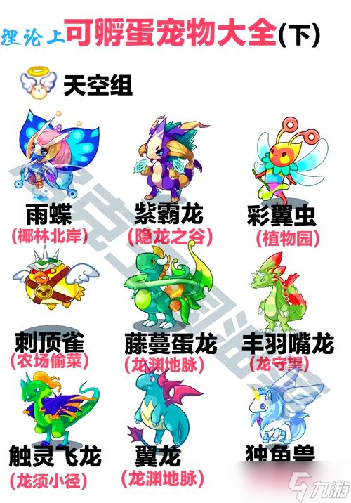 洛克王國蜥蜴,洛克王國火刺眼蜥蜴怎么抓 什么叫有緣呢