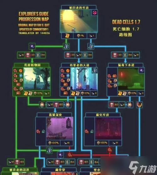 重生細(xì)胞藏骨堂攻略:進(jìn)入死亡細(xì)胞藏骨堂的方法及技巧