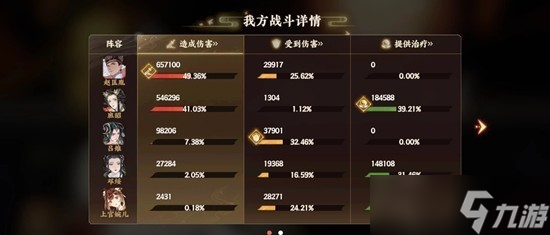 忘川风华录幽墟配队攻略