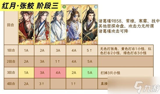 如鸢周年庆活动魂魂迷城 第三阶段5分钟速通攻略