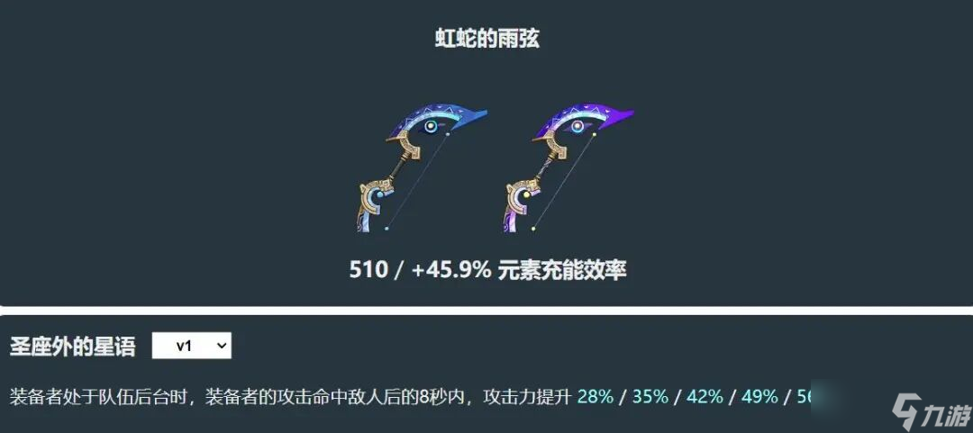 原神：6.2新增3把超強武器，設(shè)定相當(dāng)給力！新弓箭堪稱泛用神器
