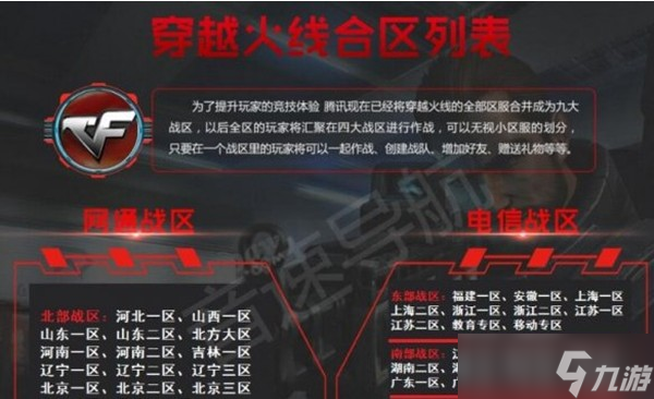 穿越火線北部是哪幾個(gè)區(qū)