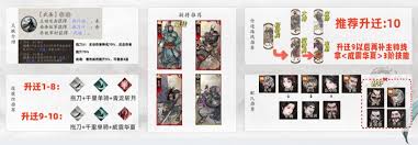 <a id='link_pop' class='keyword-tag' href='http://www.575.zj.cn/sanguowangshenzhou/'>三國望神州</a>關(guān)羽副將如何挑選