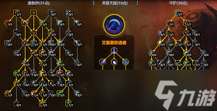 魔兽世界11.2熊T大秘境天赋如何加点