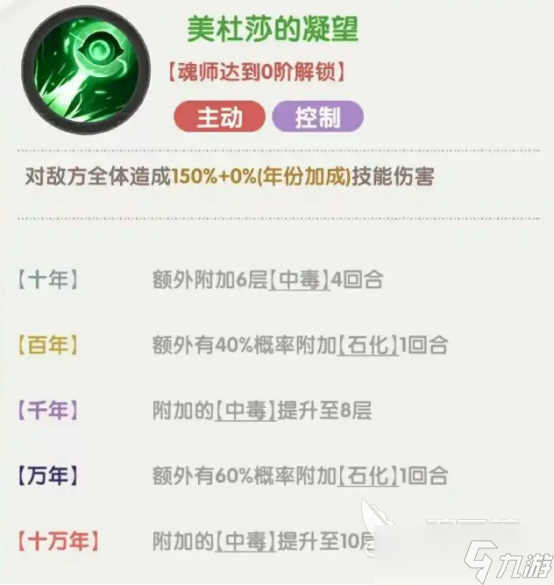 口袋斗罗大陆中怎么获得毒孤博口袋斗罗大陆独孤博获取方式解析
