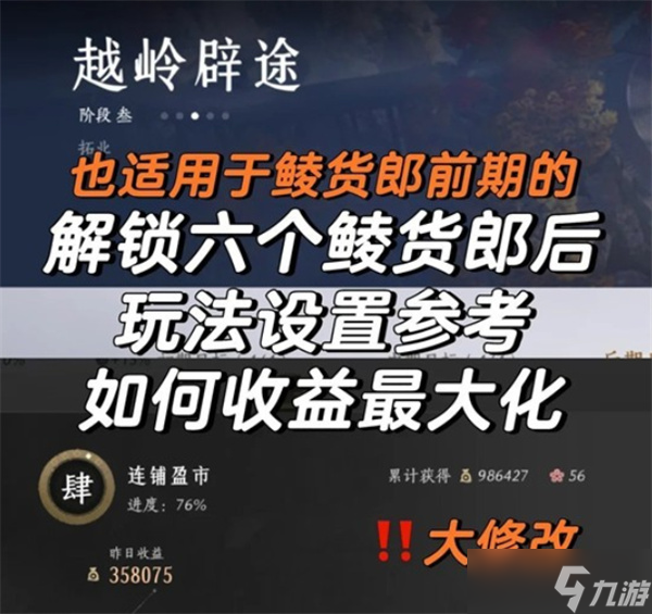 燕云十六声鲮货郎卖货利益最大化指南