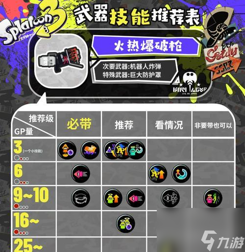 《魔淵之刃毒槍搭配攻略》(以毒槍配裝思路解析)