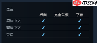 國產(chǎn)新游《樓蘭：詛咒之沙》Steam商店上線！大量截圖曝光