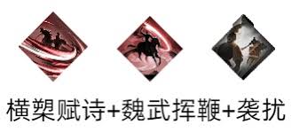 <a id='link_pop' class='keyword-tag' href='http://www.575.zj.cn/sanguowangshenzhou/'>三國望神州</a>曹操圖文攻略是什么