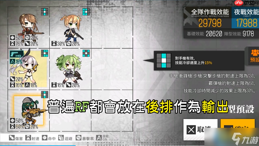 少女前線G28人形培養(yǎng)指南:四星戰(zhàn)神實戰(zhàn)解析