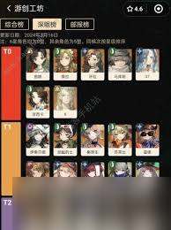 <a id='link_pop' class='keyword-tag' href='https://www.9game.cn/zfwl1999/'>重返未来1999</a>贝丽尔角色强度如何