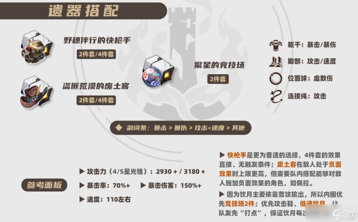 星穹鐵道素裳丹恒哪個好用