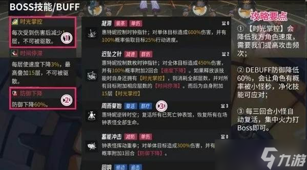 伊瑟日常副本Boss惠特尼噩梦怎么打 日常副本Boss惠特尼噩梦打法攻略