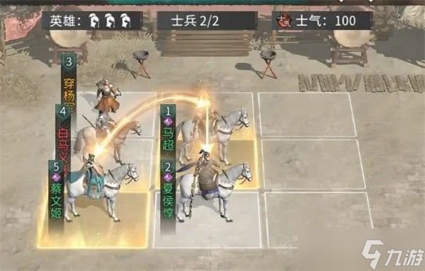 三国天下归心前期阵容搭配技巧