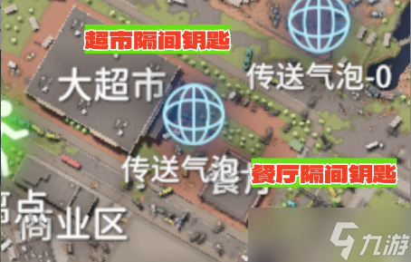 《逃離鴨科夫》農(nóng)場(chǎng)鎮(zhèn)高級(jí)物資點(diǎn)和鑰匙房分布