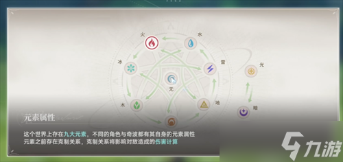 蓝色星原旅谣薄纱流派怎么搭配 蓝色星原旅谣薄纱流派搭配攻略