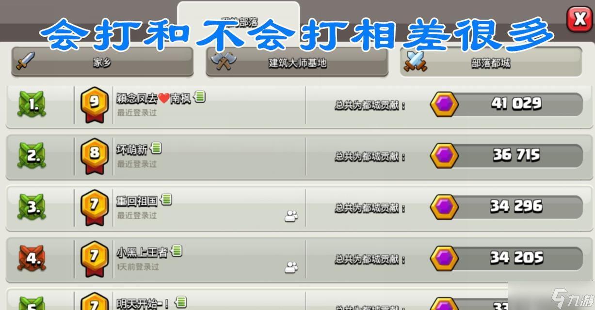 部落冲突开启都城友谊的条件是什么