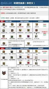 DNF17周年庆暗枪毕业装备如何搭配