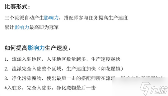 无限暖暖超级搭配赛活动玩法攻略