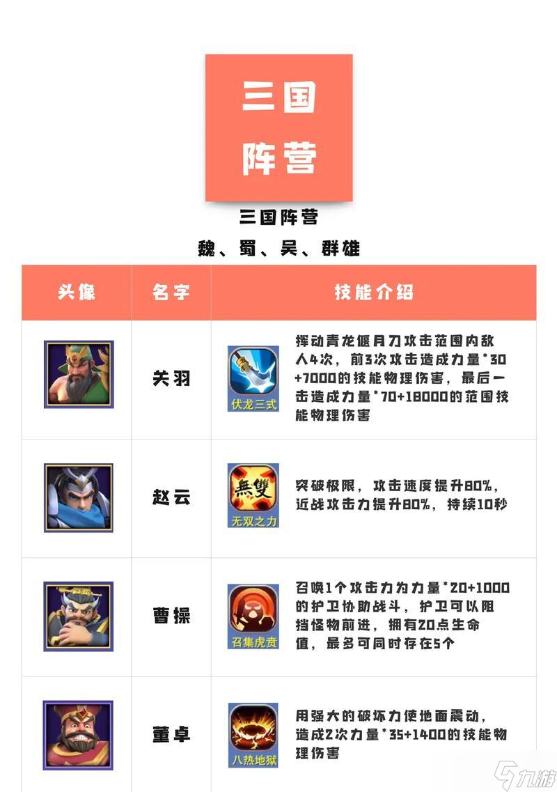 攻略宝库(掌握游戏规则和基本操作)