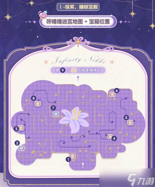 無限暖暖呼嚕嚕睡眠迷宮平面圖及寶箱在哪里介紹