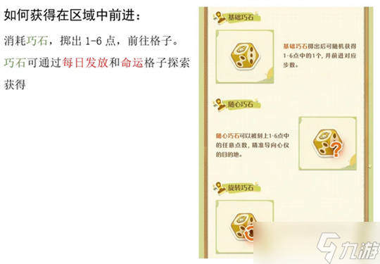 无限暖暖超级搭配赛活动玩法攻略