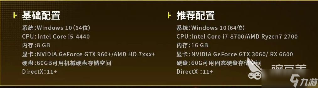 特种部队集结配置要求 特种部队集结配置需求分享