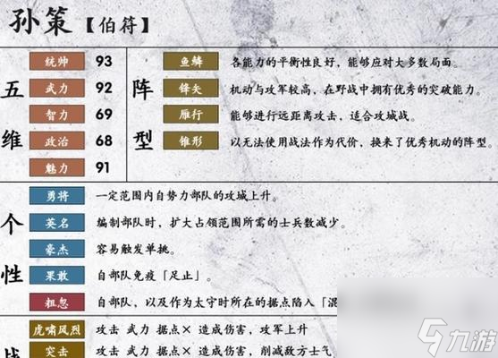 《建安十二年》游戏孙策属性技能羁绊详解(打造最强孙策阵容)