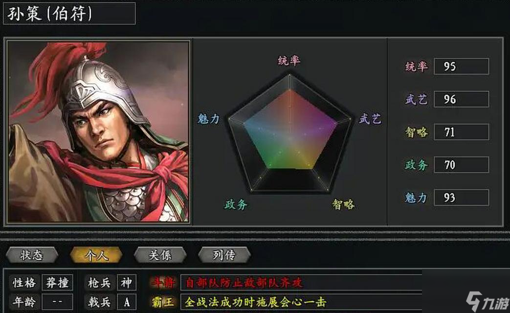 《建安十二年》游戏孙策属性技能羁绊详解 打造最强孙策阵容