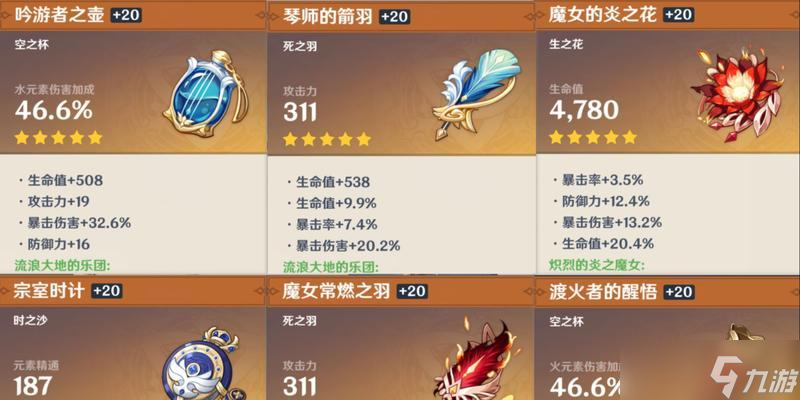 《原神手游》物理向圣遗物大全 探究装备玩法