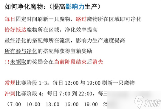 无限暖暖超级搭配赛活动玩法攻略