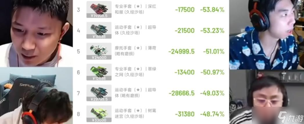 60亿美元的饰品市场崩盘!CS2玩家库存亏麻了,Niko表示这波没亏