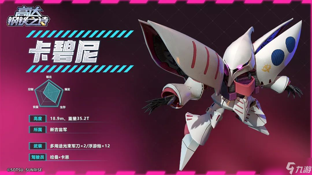 高達鋼鐵之詩攻略丨統(tǒng)御新吉翁的白色女王——卡碧尼