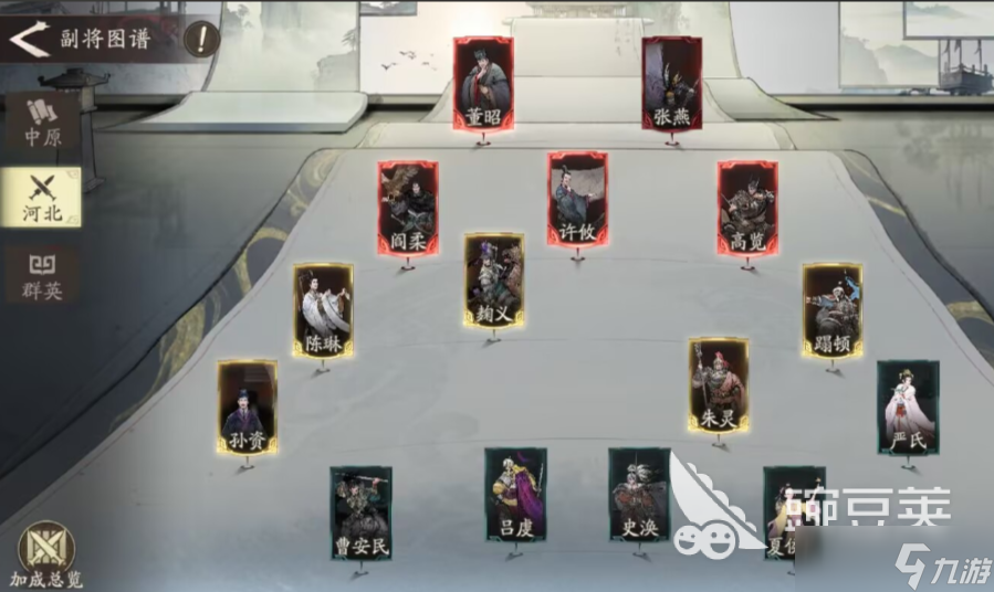 三国望神州副将怎么玩 三国望神州副将机制介绍