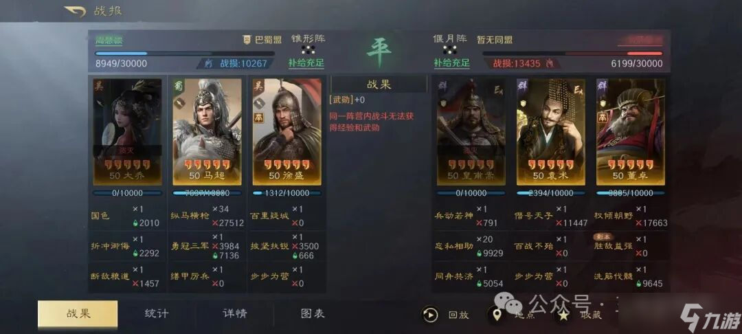 《三谋》最无人问津的举荐徐盛，还有希望救一下吗？有的，反击马超参上