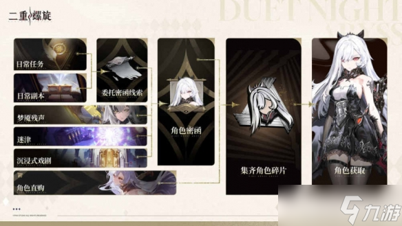 多端互通!幻想风多维战斗爽游《二重螺旋》今日公测!