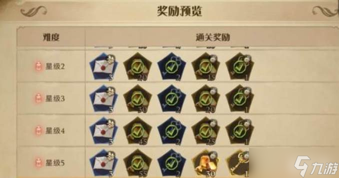 哈利波特魔法觉醒林中蹊径玩法