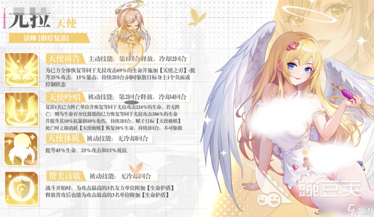 緋月絮語尤拉怎么樣 緋月絮語角色介紹