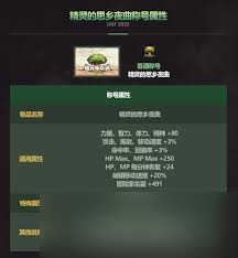 DNF五一套至尊稱號(hào)外觀是什么樣