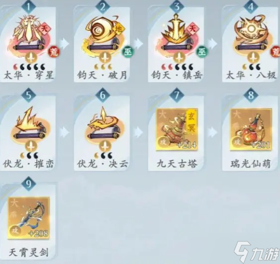 問(wèn)劍長(zhǎng)生人界返虛合體大乘神通搭配方案