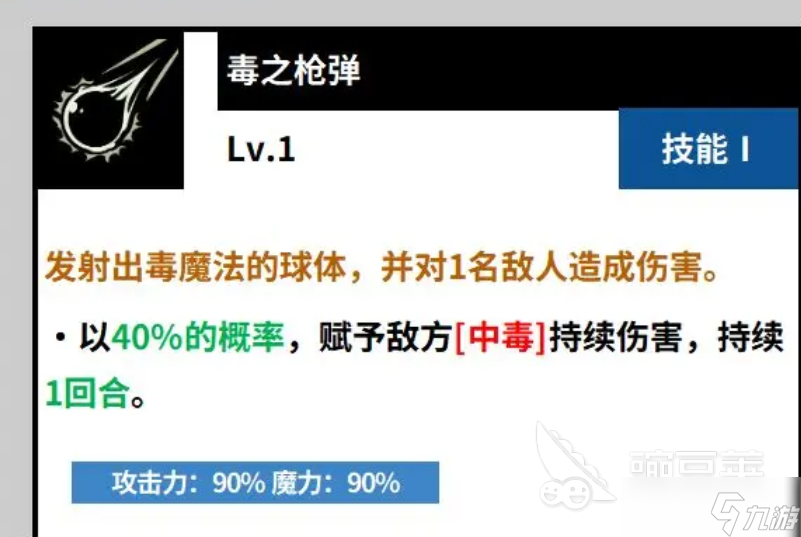 黑色四叶草魔法帝之道黑色暴牛戈登怎么样 黑色四叶草黑色暴牛戈登介绍
