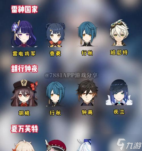 原神深淵陣容大揭秘(深入游戲)