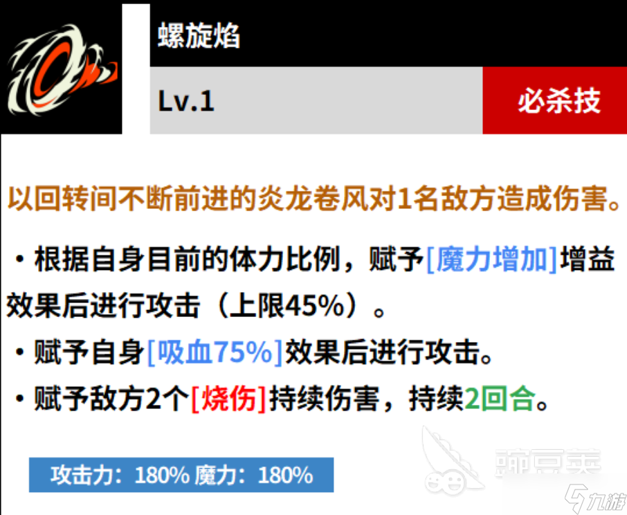黑色四叶草魔法帝之道红莲狮子王是谁 魔法帝之道红莲狮子王介绍