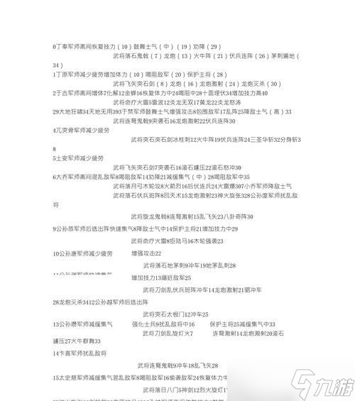 《三国群英传2》秘籍大全 打造最强阵容