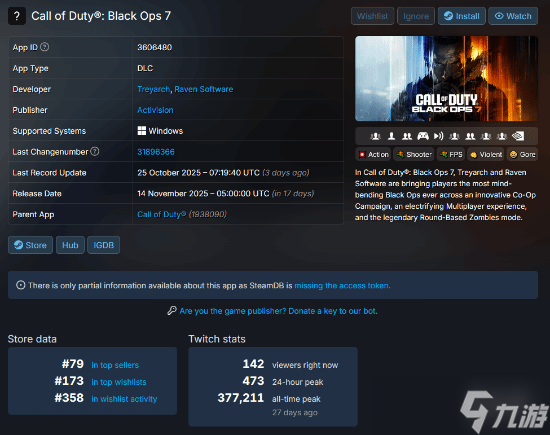 曝《COD黑色行动7》Steam预购量远远低于《战地6》！