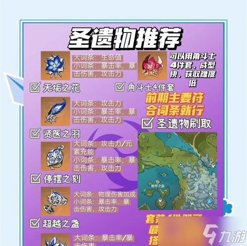 原神手游(打造強勁的戰(zhàn)斗陣容)