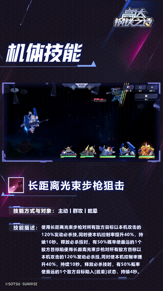 高達鋼鐵之詩全副武裝的合體兵器——超級高達