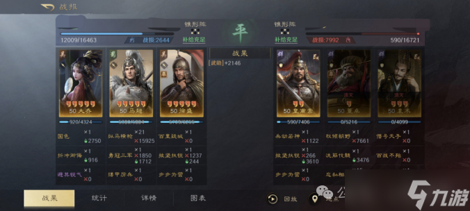 《三谋》最无人问津的举荐徐盛，还有希望救一下吗？有的，反击马超参上